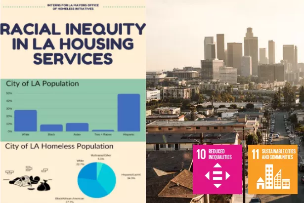 Racial Inequity in LA Housing Services Cover