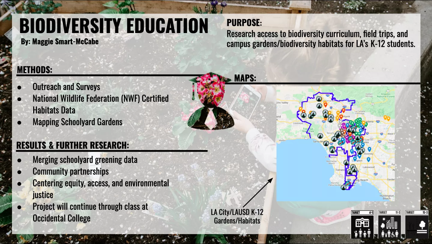 Biodiversity Education, Maggie Smart-Mccabe, Summer 2020