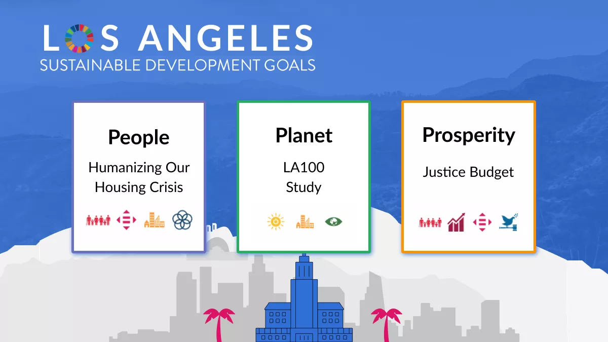 Image shows illustration of Los Angeles skyline and cityhall with cards for "people", "planet" and "prosperity"